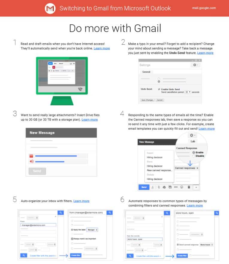Le funzionalità di Gmail